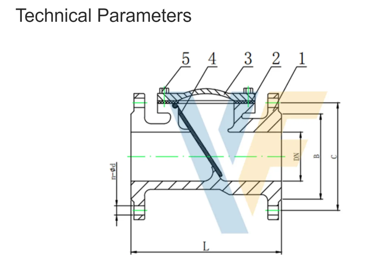 Lesen Sie mehr über Check -Ventilscheiben